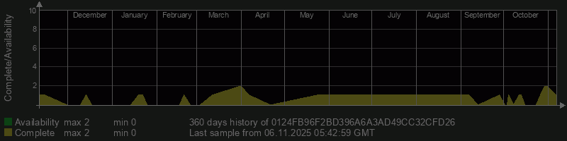 0124FB96F2BD396A6A3AD49CC32CFD26 0124FB96F2BD396A6A3AD49CC32CFD26