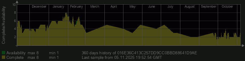 016E36C413C257DD9CC0BBD88641D9AE 016E36C413C257DD9CC0BBD88641D9AE