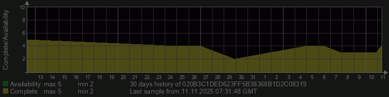 020B3C1DED623FF5B38368B1D2C08319