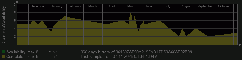061397AF90A219FAD17D53A60AF92B99 061397AF90A219FAD17D53A60AF92B99
