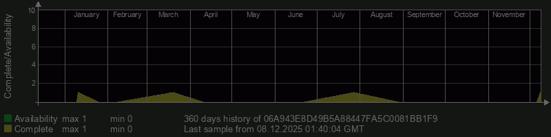 06A943E8D49B5A88447FA5C0081BB1F9 06A943E8D49B5A88447FA5C0081BB1F9