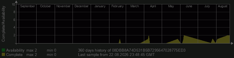 08DBB8A74D531B5B7295647028775ED3 08DBB8A74D531B5B7295647028775ED3