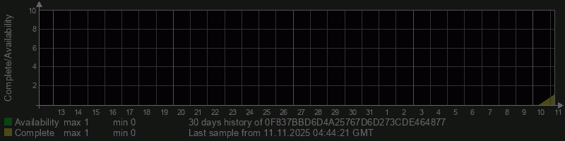 0F837BBD6D4A25767D6D273CDE464877