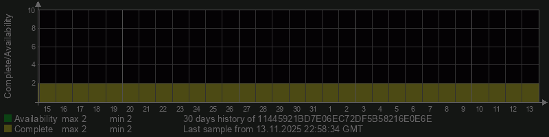 11445921BD7E06EC72DF5B58216E0E6E