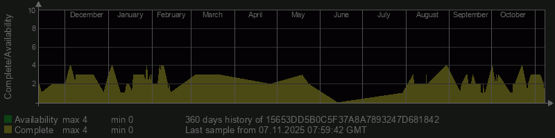 15653DD5B0C5F37A8A7893247D681842 15653DD5B0C5F37A8A7893247D681842