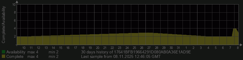 17641BFB19664291D080AB0A36E1AD9E