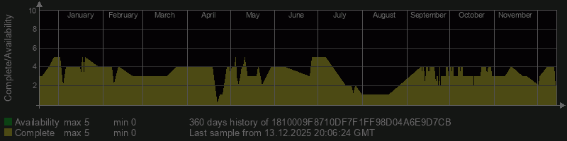 1810009F8710DF7F1FF98D04A6E9D7CB 1810009F8710DF7F1FF98D04A6E9D7CB