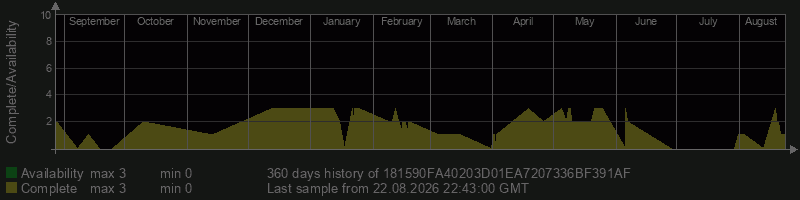 181590FA40203D01EA7207336BF391AF
