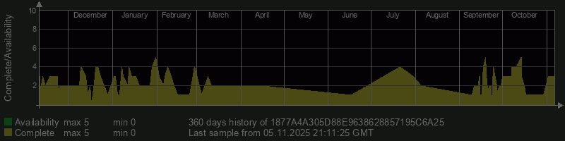 1877A4A305D88E9638628857195C6A25 1877A4A305D88E9638628857195C6A25