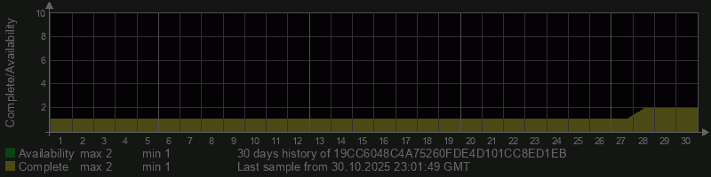 19CC6048C4A75260FDE4D101CC8ED1EB 19CC6048C4A75260FDE4D101CC8ED1EB