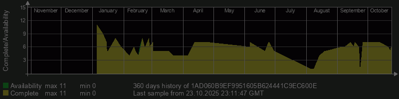 1AD060B9EF9951605B624441C9EC600E
