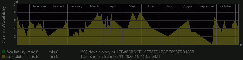1EB885BCCE19F587D1B8BF89375D185B 1EB885BCCE19F587D1B8BF89375D185B