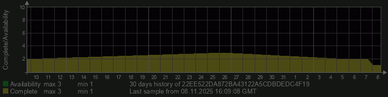 22EE522DA872BA43122A5CDBDEDC4F19