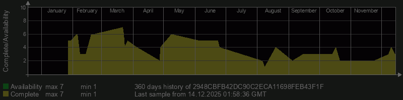 2948CBFB42DC90C2ECA11698FEB43F1F