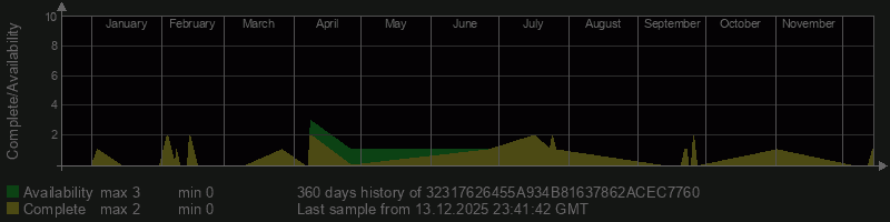 32317626455A934B81637862ACEC7760 32317626455A934B81637862ACEC7760