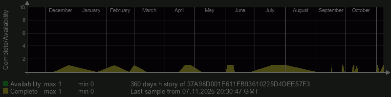 37A98D001E611FB93610225D4DEE57F3 37A98D001E611FB93610225D4DEE57F3