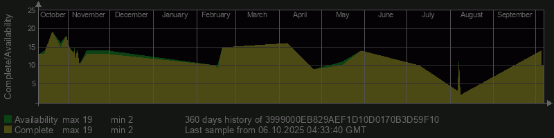 3999000EB829AEF1D10D0170B3D59F10
