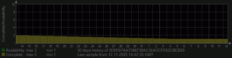 3D9D97AA7386736AC35ACCF052CBEB59