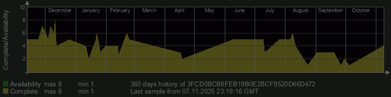 3FCD0BCB6FEB19B0E2BCF9520D66D472 3FCD0BCB6FEB19B0E2BCF9520D66D472