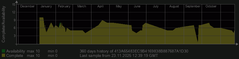 413A65483EC9B4169838B887687A1D30