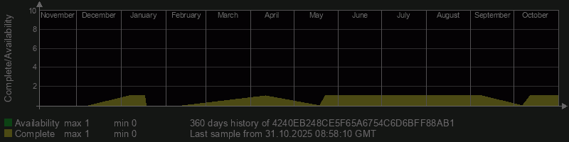 4240EB248CE5F65A6754C6D6BFF88AB1