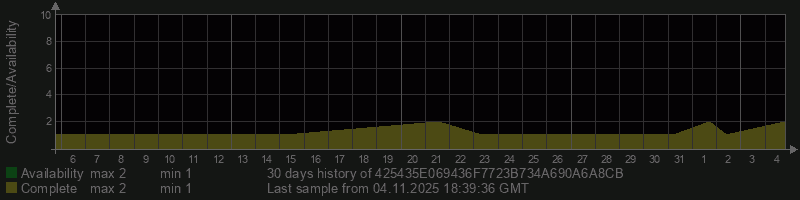 425435E069436F7723B734A690A6A8CB