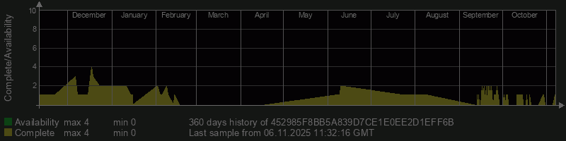 452985F8BB5A839D7CE1E0EE2D1EFF6B 452985F8BB5A839D7CE1E0EE2D1EFF6B