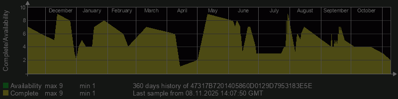 47317B7201405860D0129D7953183E5E 47317B7201405860D0129D7953183E5E