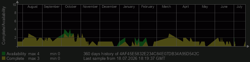 4AF45E5832E234C84E07DB34A95D542C 4AF45E5832E234C84E07DB34A95D542C
