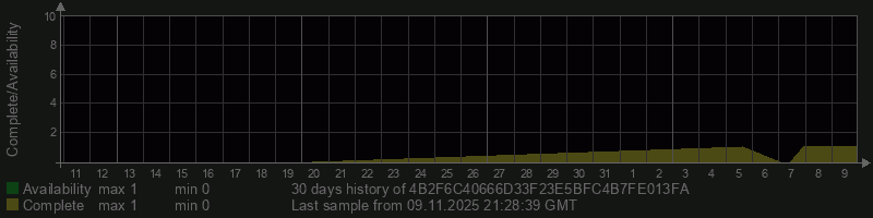 4B2F6C40666D33F23E5BFC4B7FE013FA