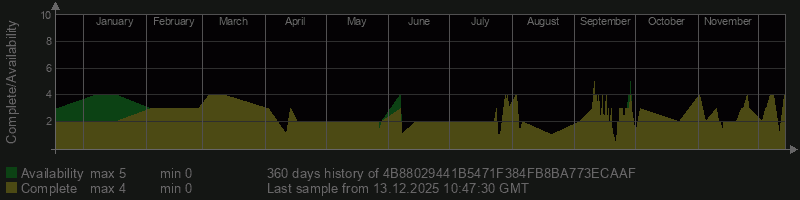 4B88029441B5471F384FB8BA773ECAAF 4B88029441B5471F384FB8BA773ECAAF
