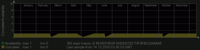 4EA92F8D5FADDEECEF73F8FB223A86AE 4EA92F8D5FADDEECEF73F8FB223A86AE