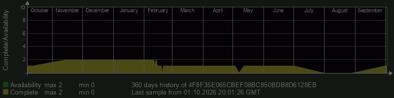 4F8F35E065CBEF08BC850BDB8D6128EB