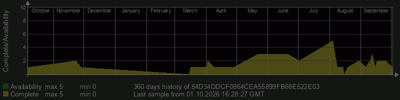 54D34DDCF0864CEA55899FB68E522E03