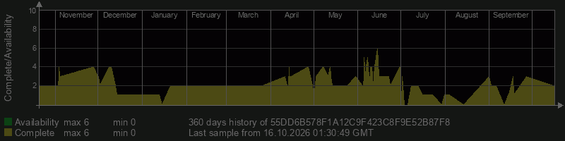55DD6B578F1A12C9F423C8F9E52B87F8