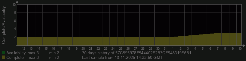 57C995978F544402F2B3CF548319F6B1