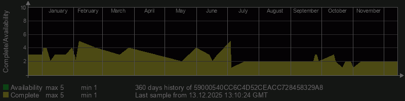 59000540CC6C4D52CEACC728458329A8 59000540CC6C4D52CEACC728458329A8