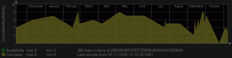 59584646F02EE7D50D46848A912B06A5 59584646F02EE7D50D46848A912B06A5