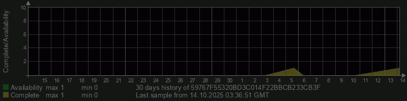 59767F55320BD3C014F22BBCB233CB3F