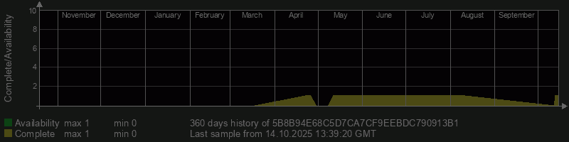 5B8B94E68C5D7CA7CF9EEBDC790913B1