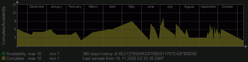5E21279506AC879B2011797C42FBDD5E 5E21279506AC879B2011797C42FBDD5E