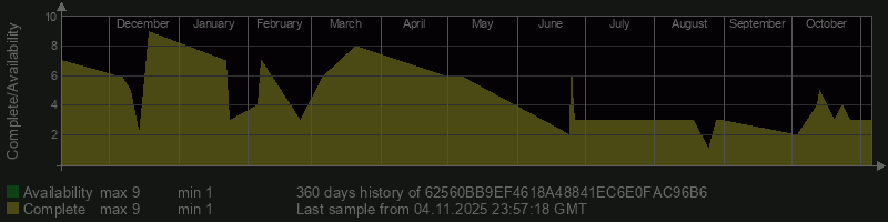 62560BB9EF4618A48841EC6E0FAC96B6 62560BB9EF4618A48841EC6E0FAC96B6