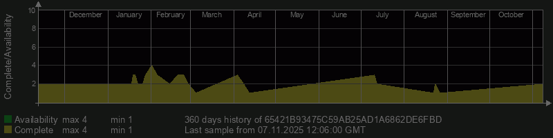 65421B93475C59AB25AD1A6862DE6FBD 65421B93475C59AB25AD1A6862DE6FBD
