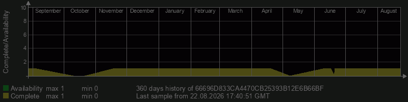 66696D833CA4470CB25393B12E6B66BF