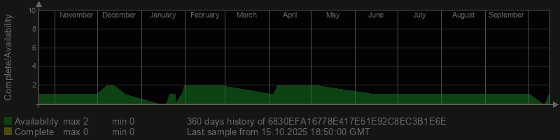 6830EFA16778E417E51E92C8EC3B1E6E
