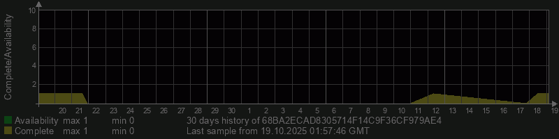 68BA2ECAD8305714F14C9F36CF979AE4