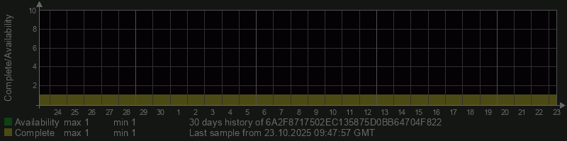 6A2F8717502EC135875D0BB64704F822