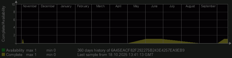 6A45EACF82F292275B243E4257EA9EB9
