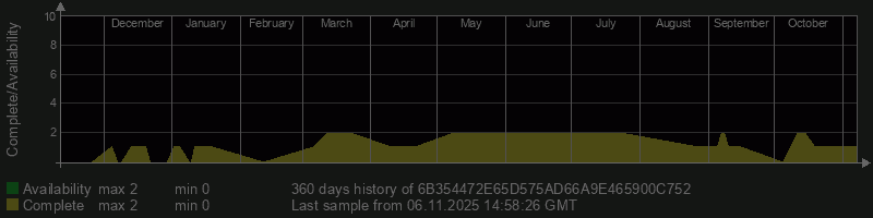 6B354472E65D575AD66A9E465900C752 6B354472E65D575AD66A9E465900C752