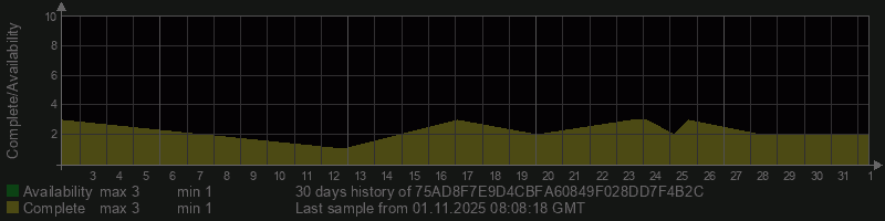 75AD8F7E9D4CBFA60849F028DD7F4B2C